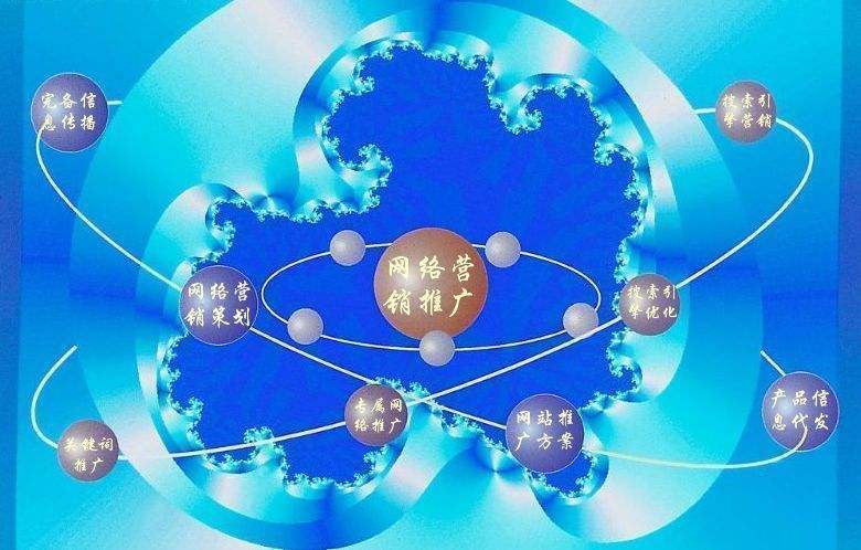 台安新媒体运营企业需要掌握的网络推广技巧有哪些